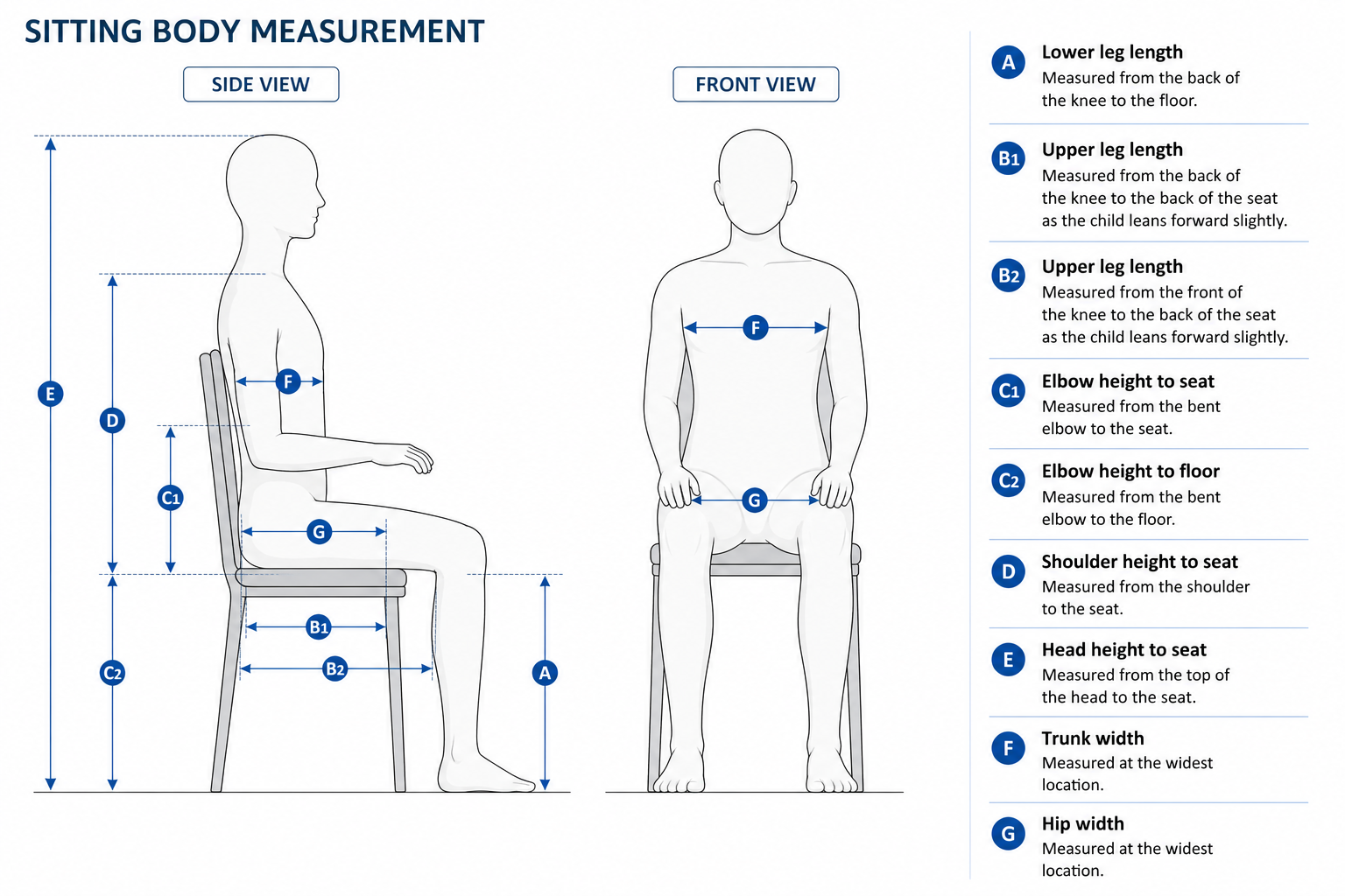 Sitting body measurement reference diagram